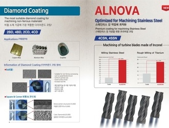 Diamond Coating and ALNOVA coa