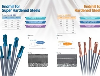 Endmill for Super Hardened Ste