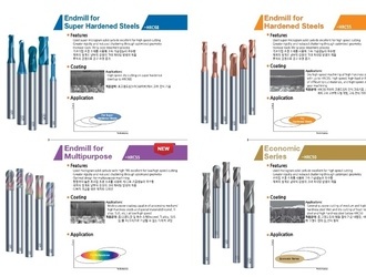 Product description